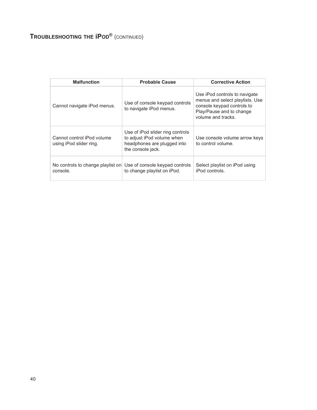 Life Fitness M051-00K63-A295 operation manual Use iPod controls to navigate 