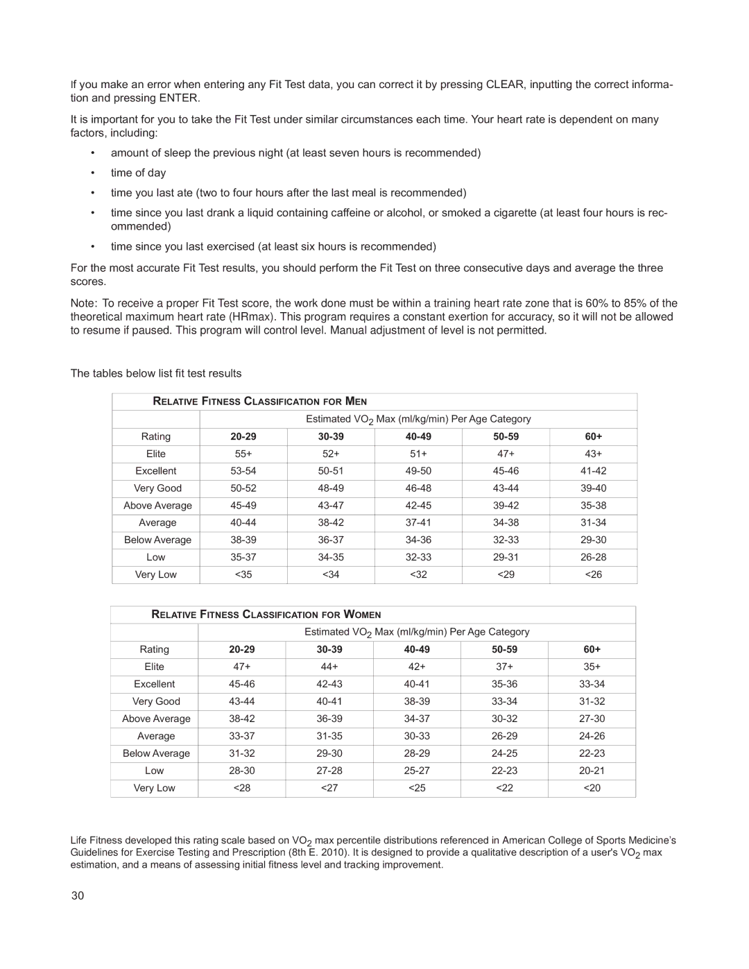 Life Fitness M051-00K63-A295 operation manual 20-29 30-39 40-49 50-59 60+ 