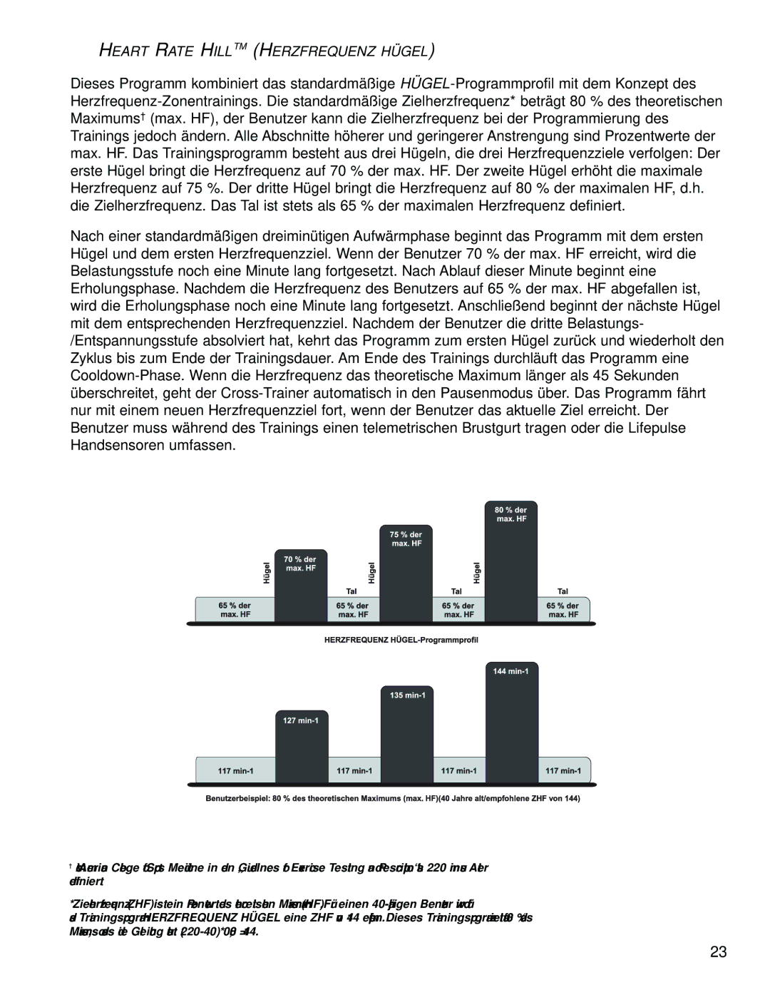 Life Fitness M051-00K68-A003 manual Heart Rate Hilltm Herzfrequenz Hügel 
