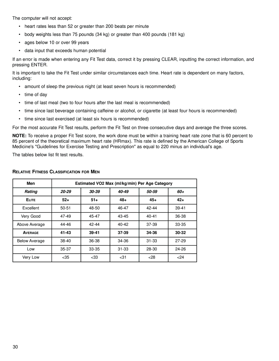 Life Fitness M051-00K70-B029 operation manual Rating 20-29 30-39 40-49 