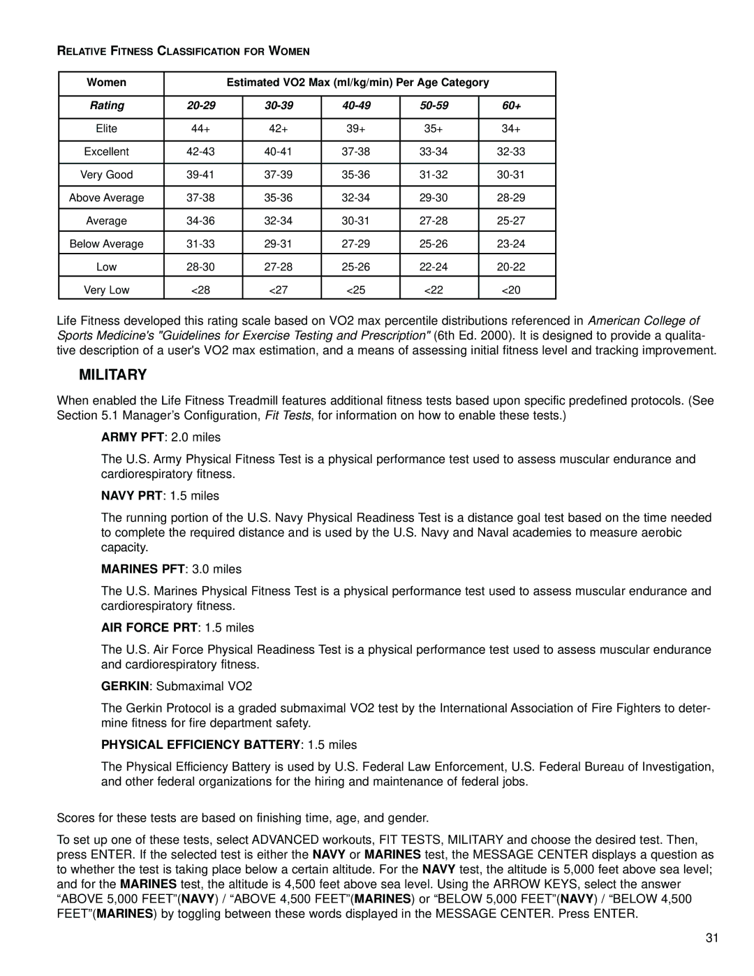 Life Fitness M051-00K70-B029 operation manual Military 