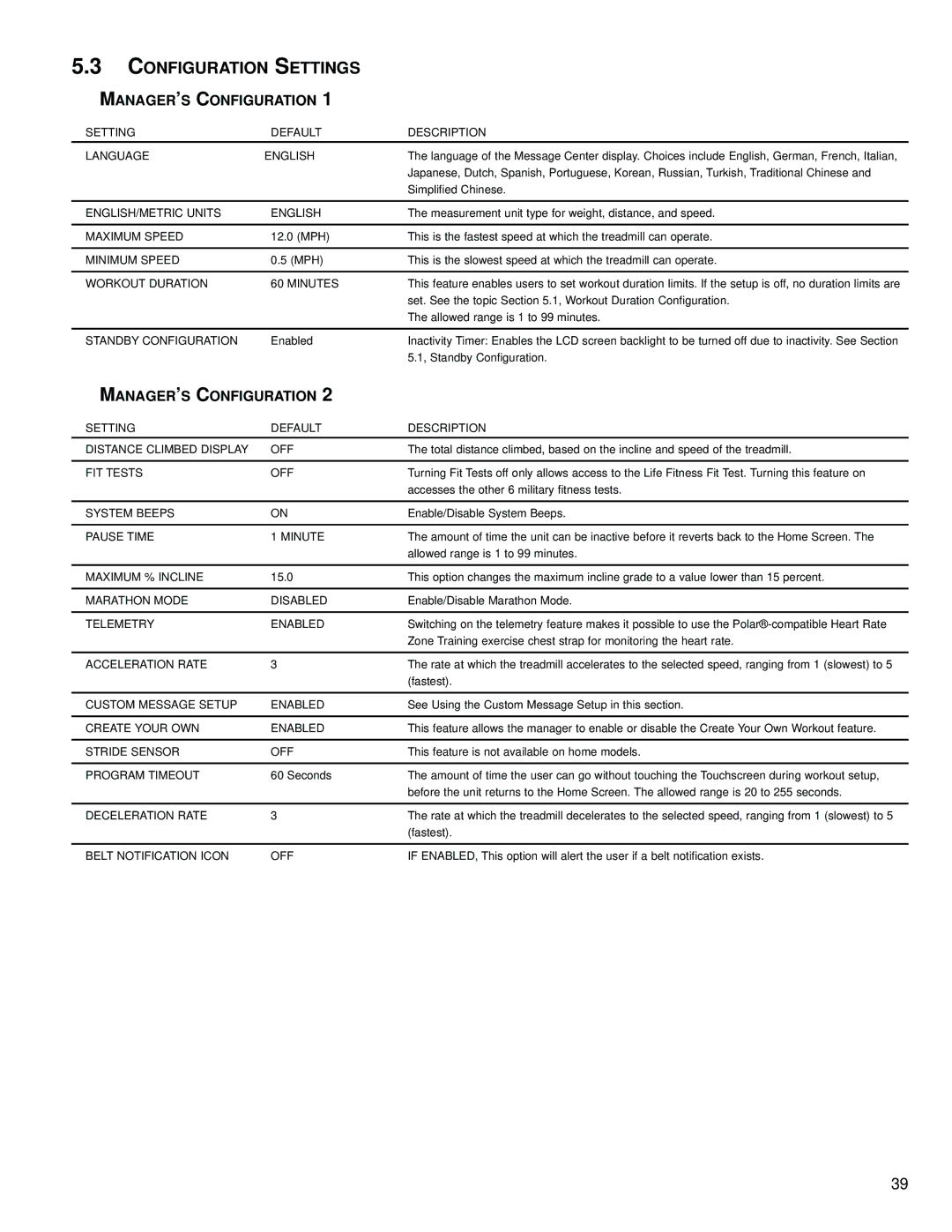 Life Fitness M051-00K70-B029 operation manual Configuration Settings, Setting Default Description Language English 