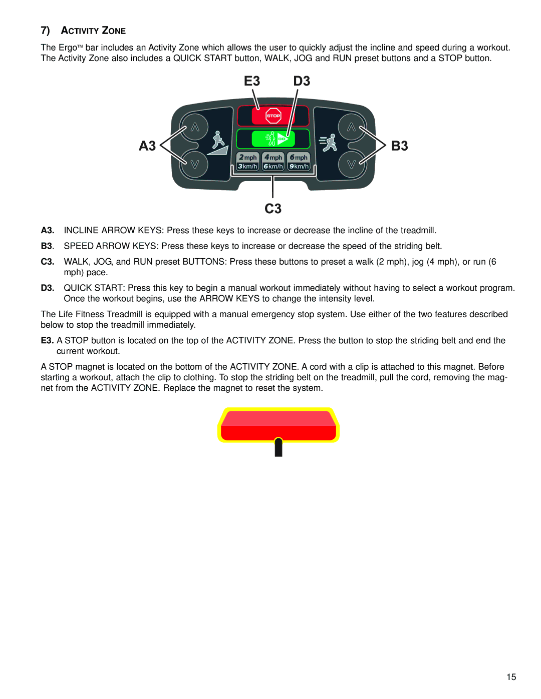 Life Fitness M051-00K70-B030 operation manual Activity Zone 