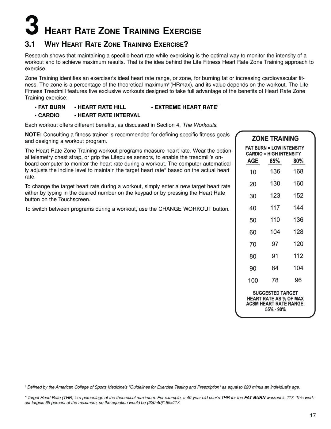 Life Fitness M051-00K70-B030 operation manual Heart Rate Zone Training Exercise, WHY Heart Rate Zone Training EXERCISE? 