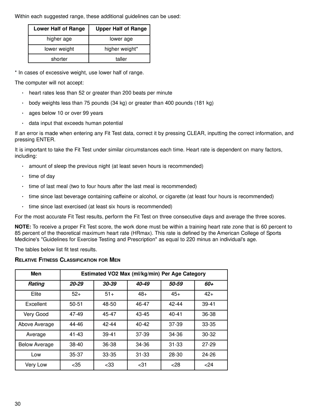 Life Fitness M051-00K70-B030 operation manual Rating 20-29 30-39 40-49 50-59 60+ 