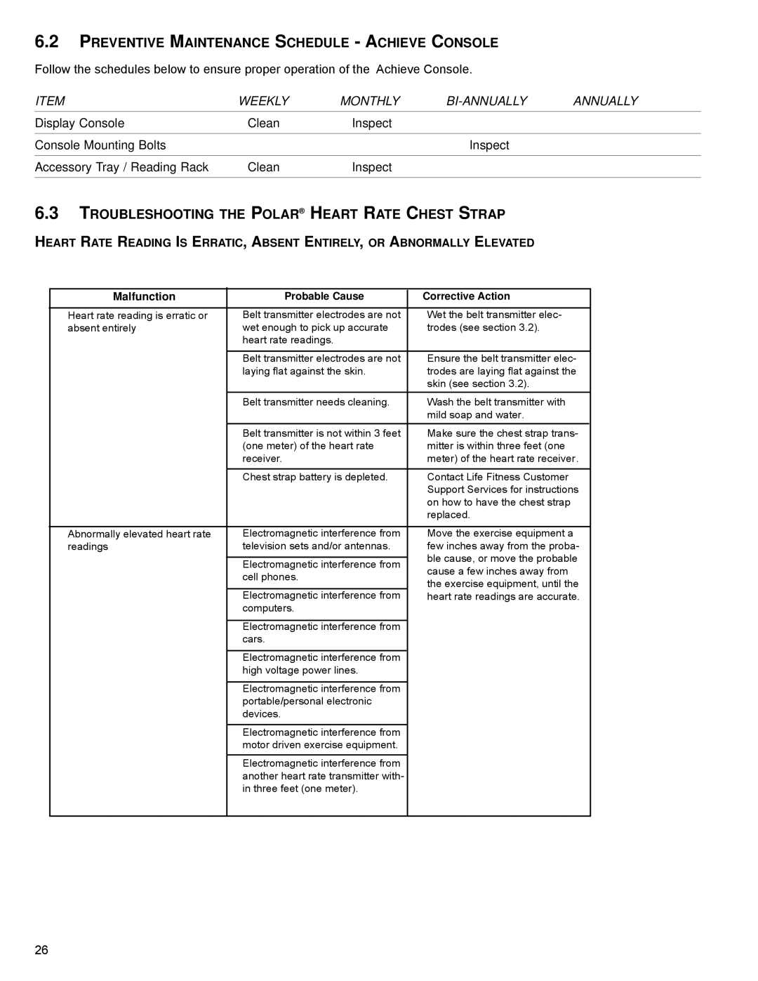 Life Fitness M051-00K70-C031 operation manual Preventive Maintenance Schedule Achieve Console 