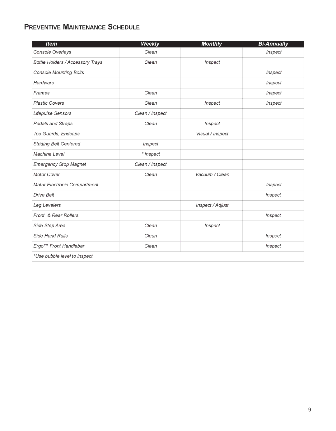 Life Fitness M051-00K75-0002 manual PReVeNTIVe mAINTeNANCe SCHeDULe 