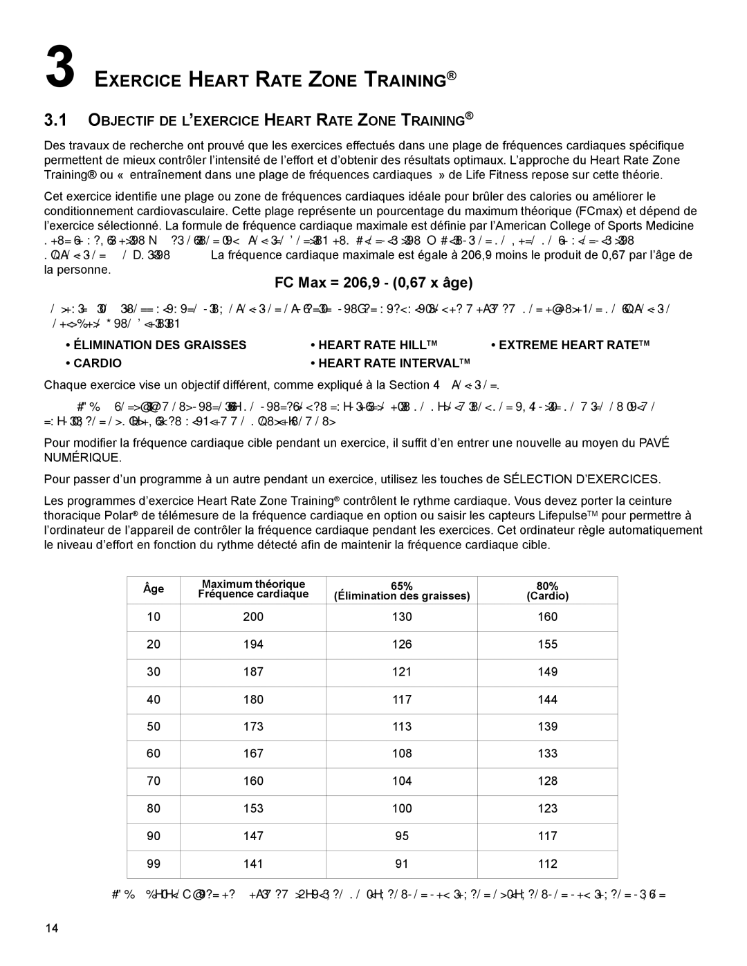 Life Fitness M051-00K79-A001 ExerCiCe hearT raTe zOne Training, ObjeCTiF de l’exerCiCe hearT raTe zOne Training 