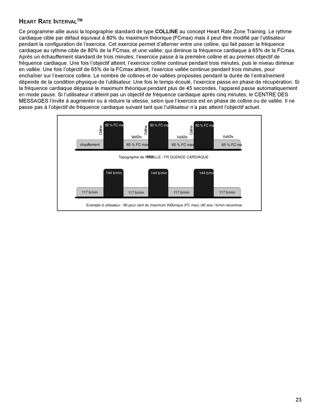 Life Fitness M051-00K79-A001 manuel dutilisation HearT raTe inTerValTm 