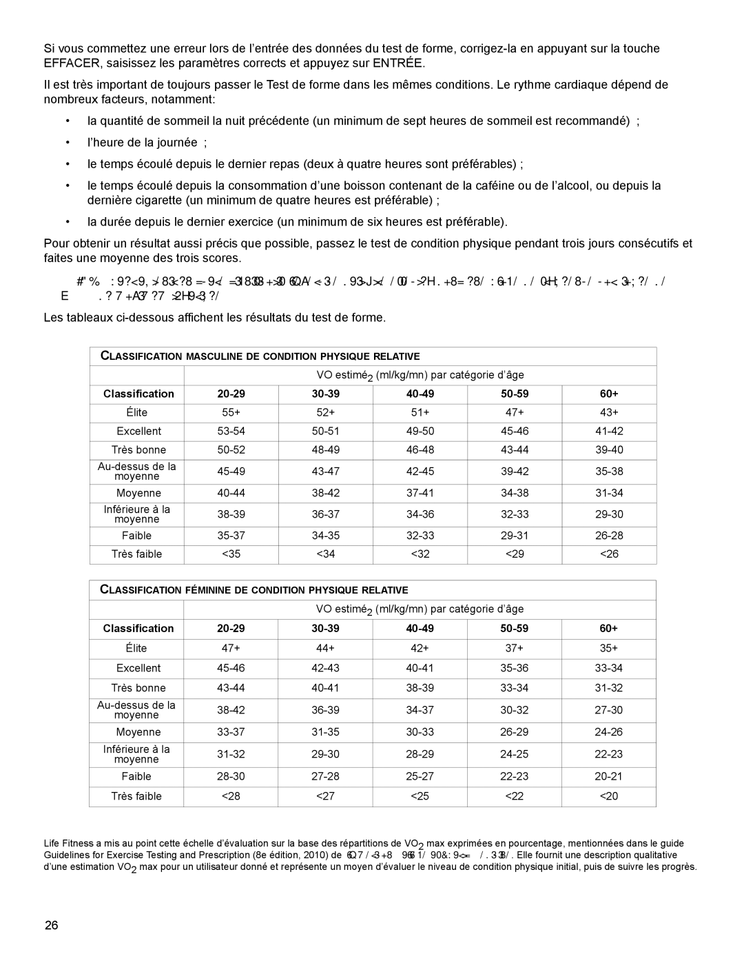 Life Fitness M051-00K79-A001 manuel dutilisation Classification 