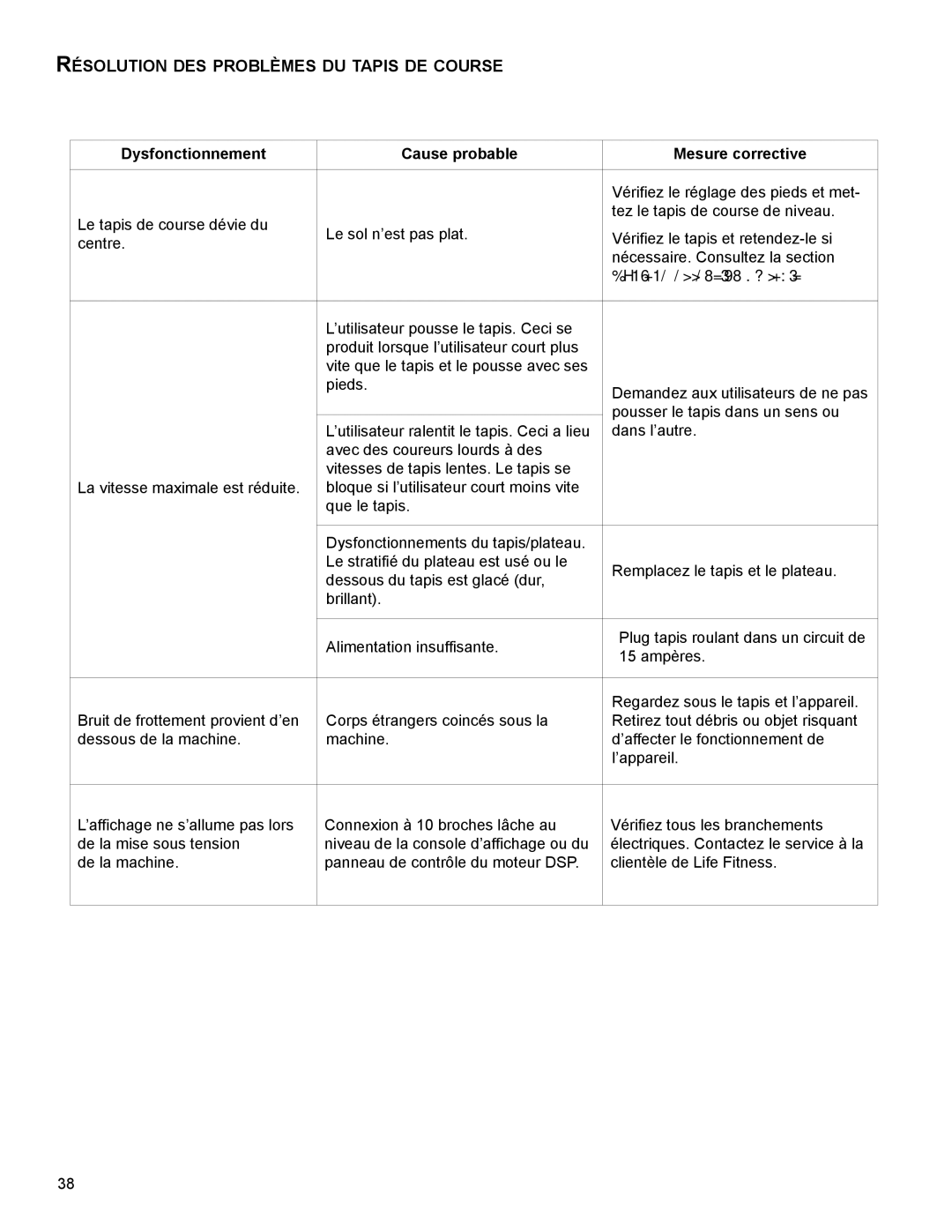 Life Fitness M051-00K79-A001 RésOlUTiOn des PrOblèmes dU TaPis de COUrsesuite, Réglage et tension du tapis 