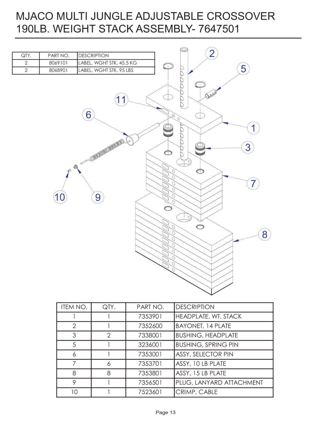 Life Fitness MJACO manual Item no QTY Description 