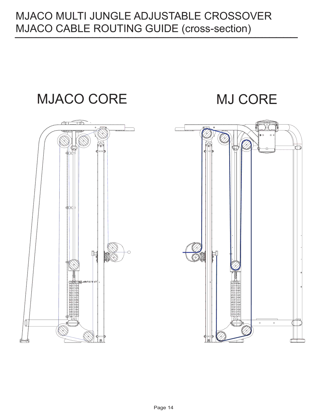 Life Fitness MJACO manual Mjaco Core MJ Core 