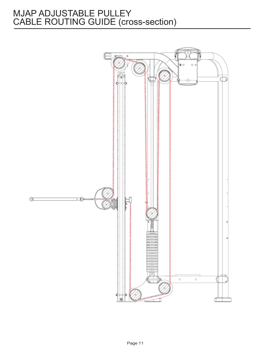 Life Fitness MJAP manual Cable Routing Guide cross-section 