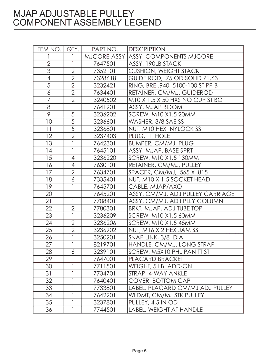 Life Fitness MJAP manual Mjap Adjustable Pulley Component Assembly Legend 