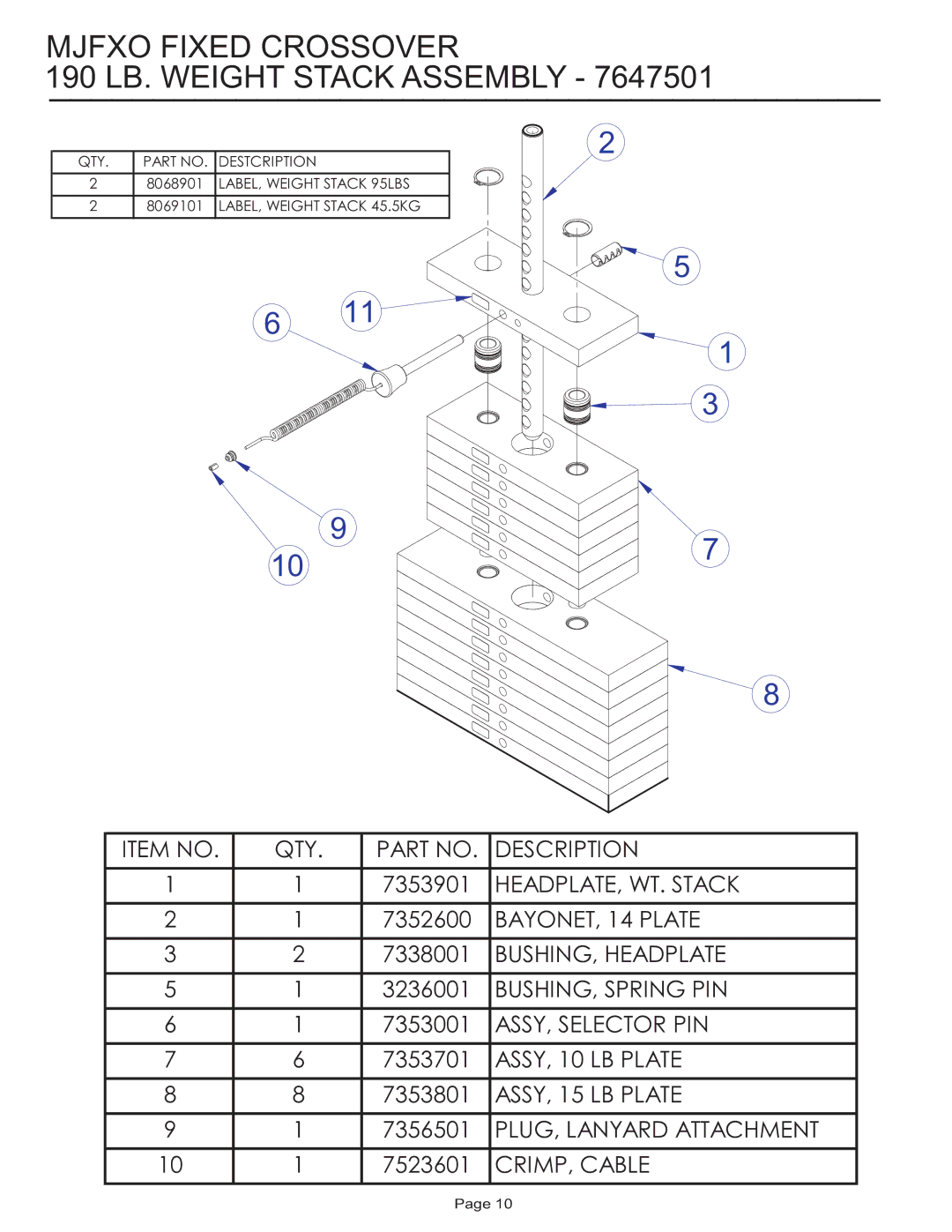 Life Fitness MJFXO manual Mjfxo Fixed Crossover 190 LB. Weight Stack Assembly 