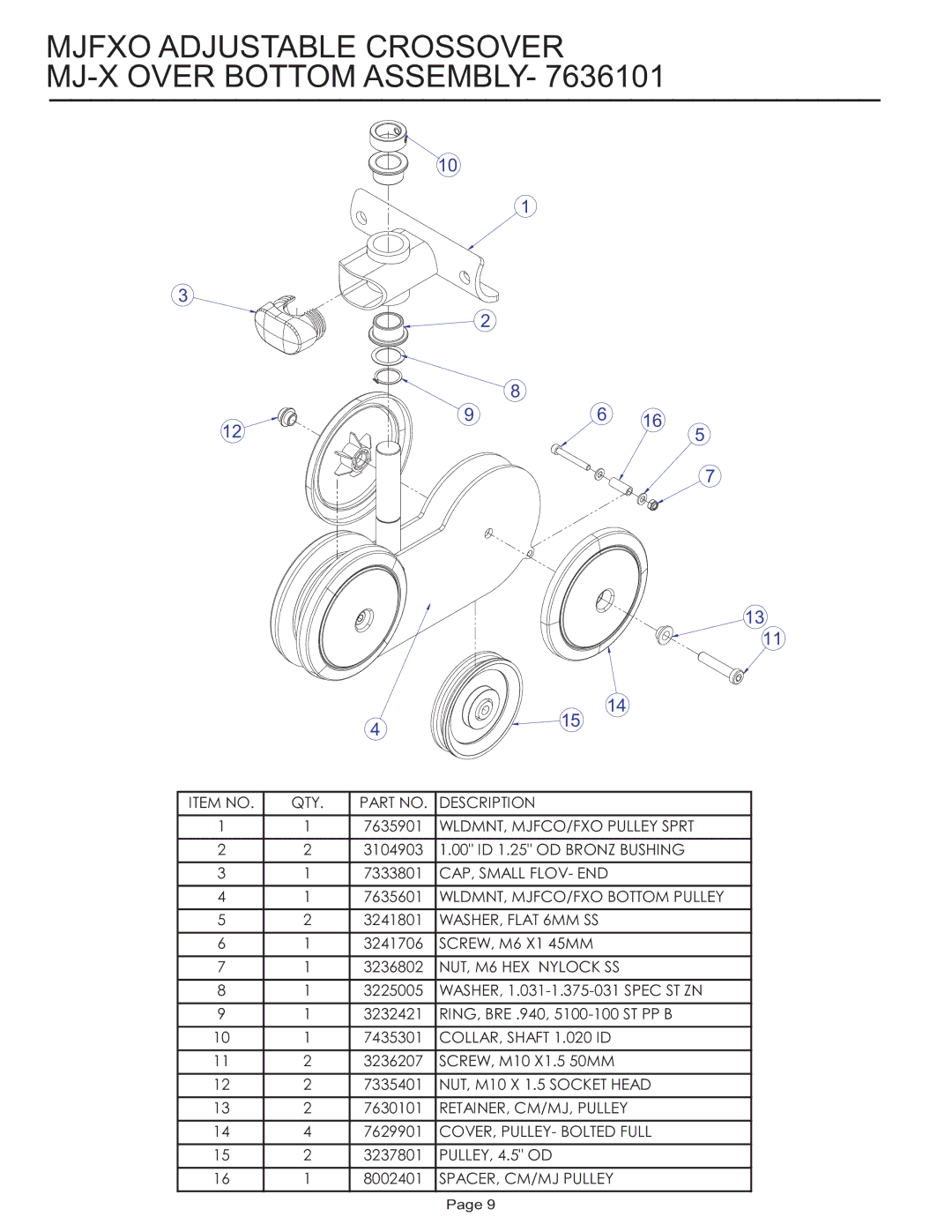 Life Fitness MJFXO manual Mjfxo Adjustable Crossover MJ-X Over Bottom Assembly, NUT, M6 HEX Nylock SS 