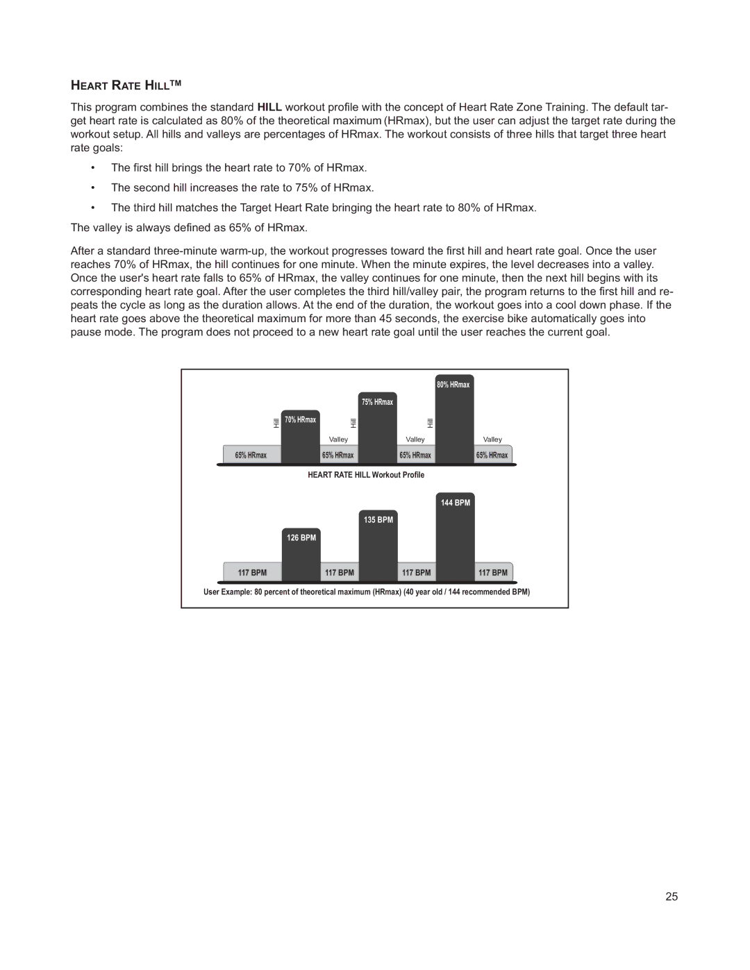 Life Fitness MO51-0K63-A295 operation manual 80% HRmax 