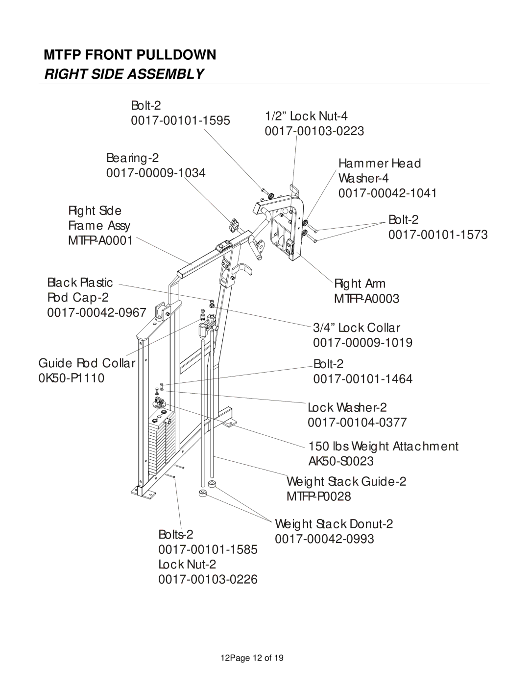 Life Fitness MTFP manual Right Side Assembly 