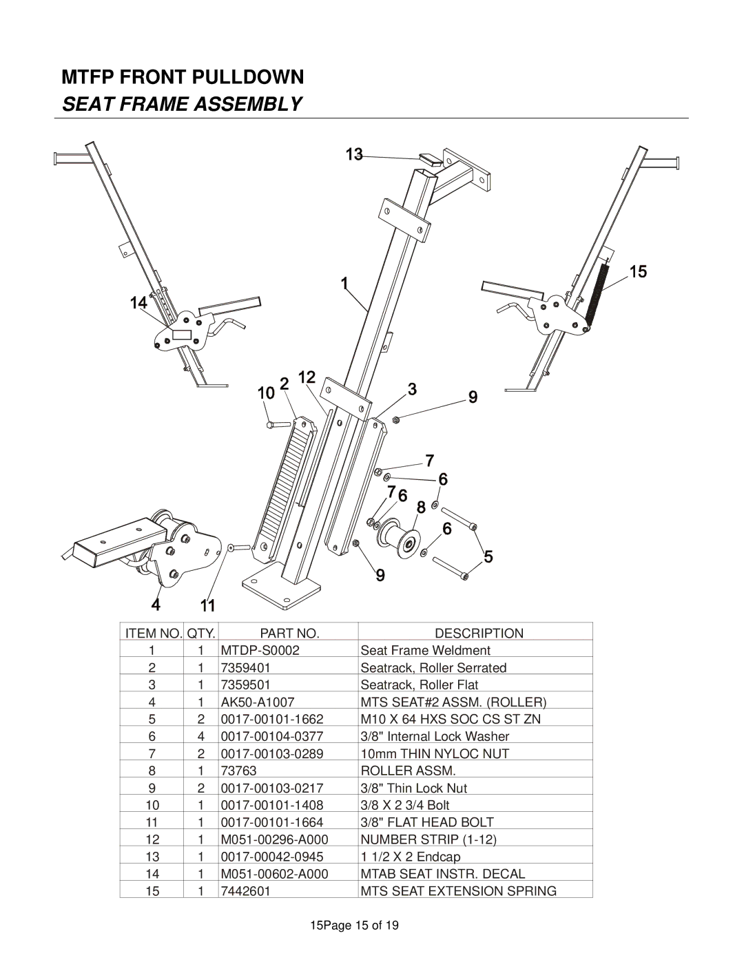 Life Fitness MTFP manual Seat Frame Assembly, Item no QTY Description 