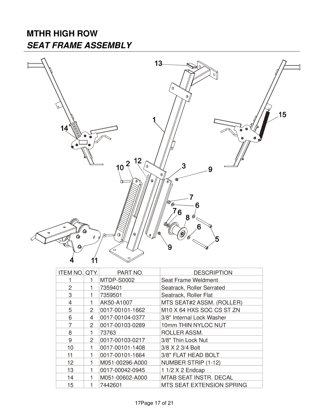 Life Fitness MTHR manual Seat Frame Assembly, Item no QTY Description 