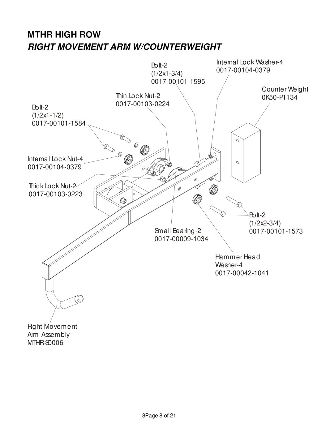 Life Fitness MTHR manual Right Movement ARM W/COUNTERWEIGHT 