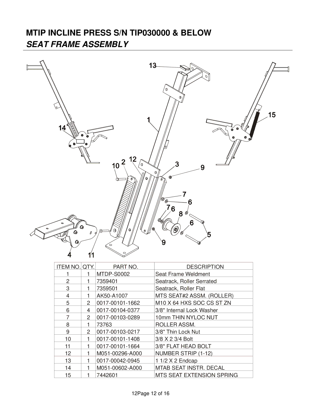 Life Fitness MTIP manual Mtip Incline Press S/N TIP030000 & below Seat Frame Assembly 