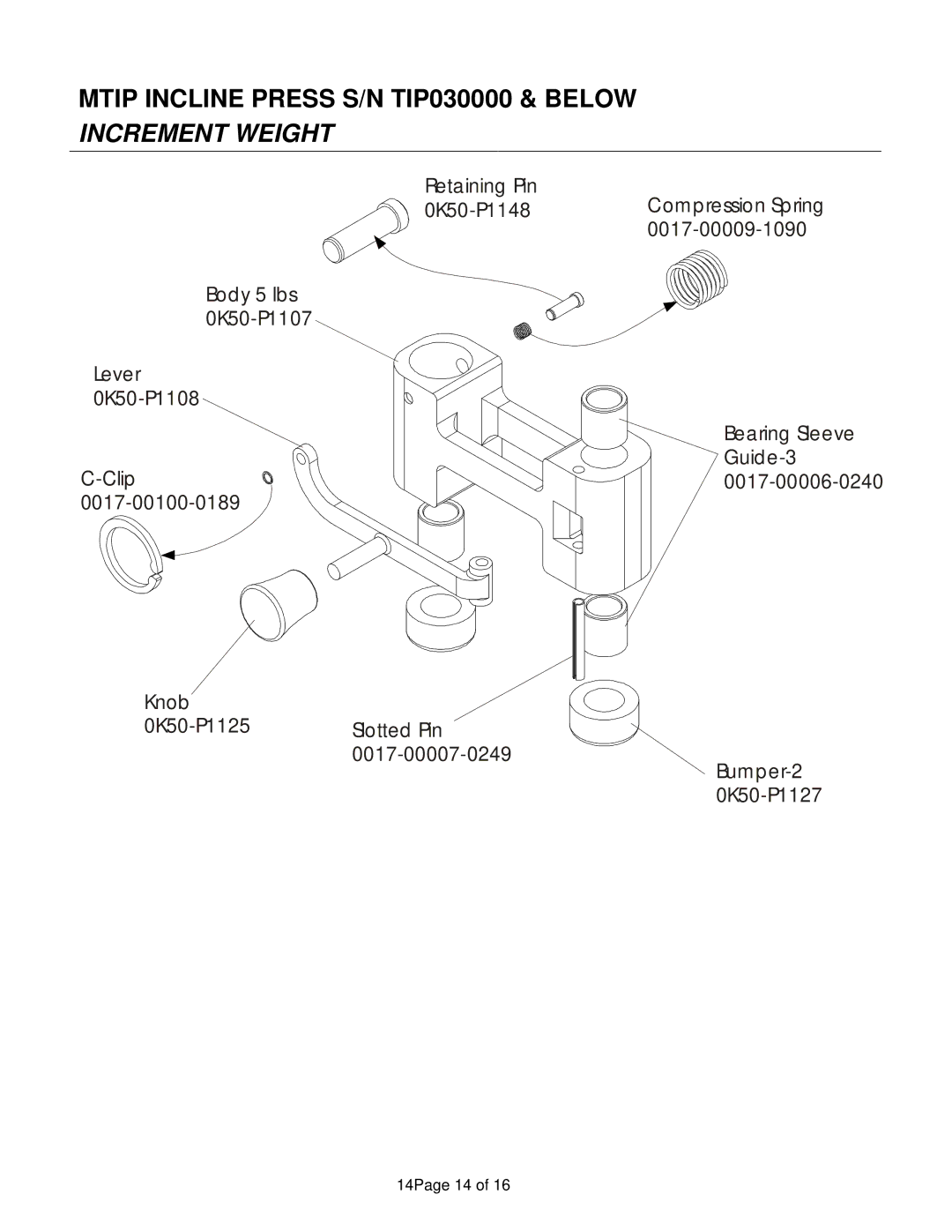 Life Fitness MTIP manual Mtip Incline Press S/N TIP030000 & below Increment Weight 