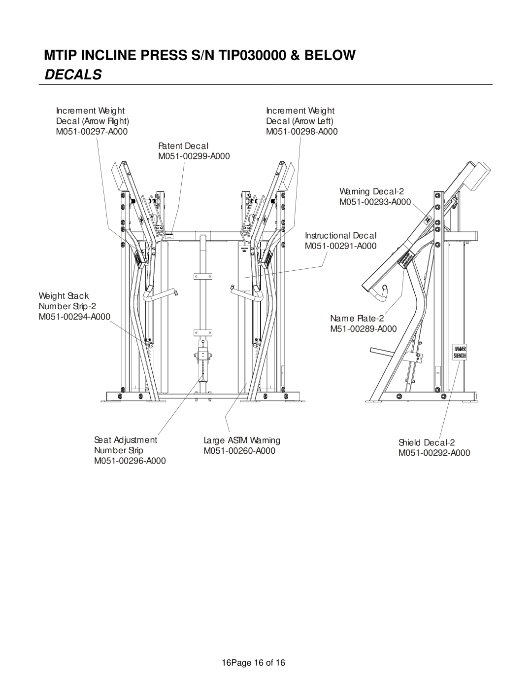 Life Fitness MTIP manual Mtip Incline Press S/N TIP030000 & below Decals 