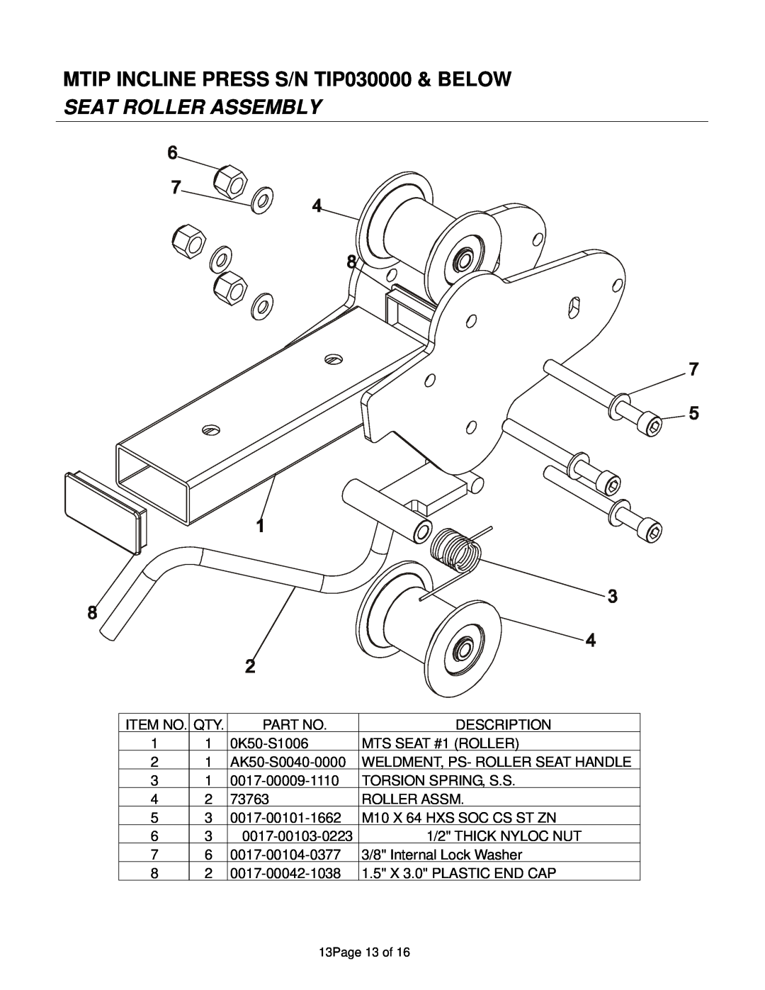Life Fitness manual MTIP INCLINE PRESS S/N TIP030000 & BELOW SEAT ROLLER ASSEMBLY 