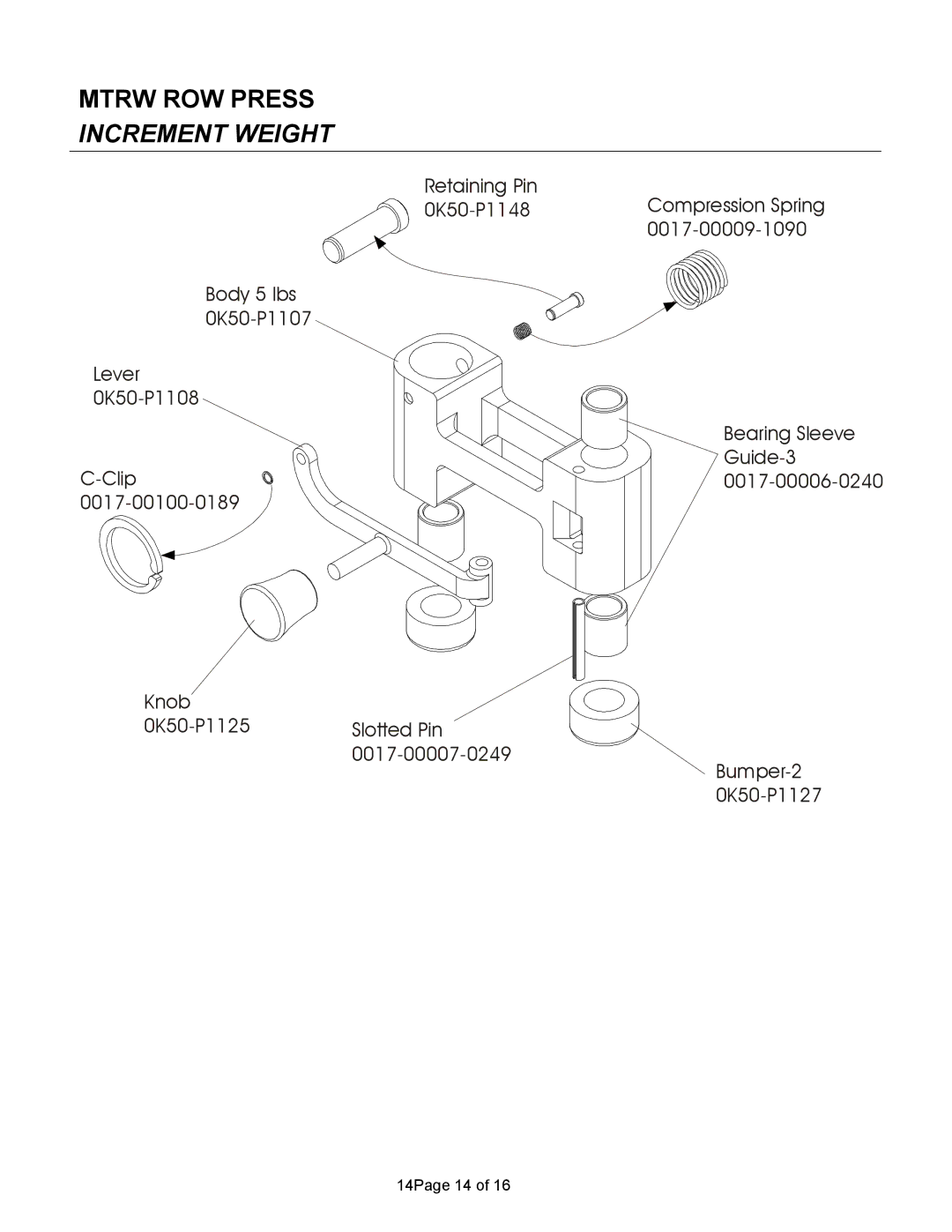 Life Fitness MTRW manual Mtrw ROW Press Increment Weight 