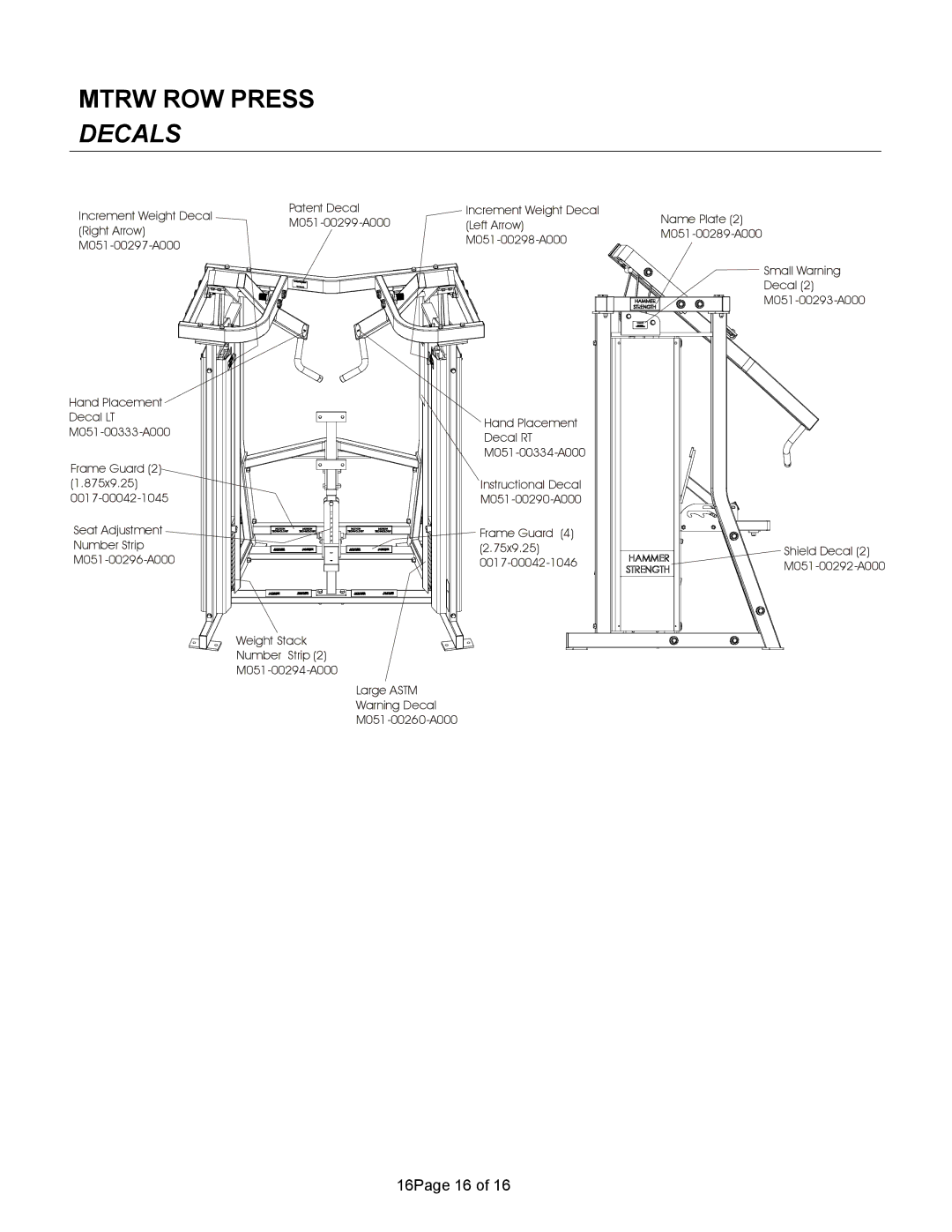 Life Fitness MTRW manual Mtrw ROW Press Decals 