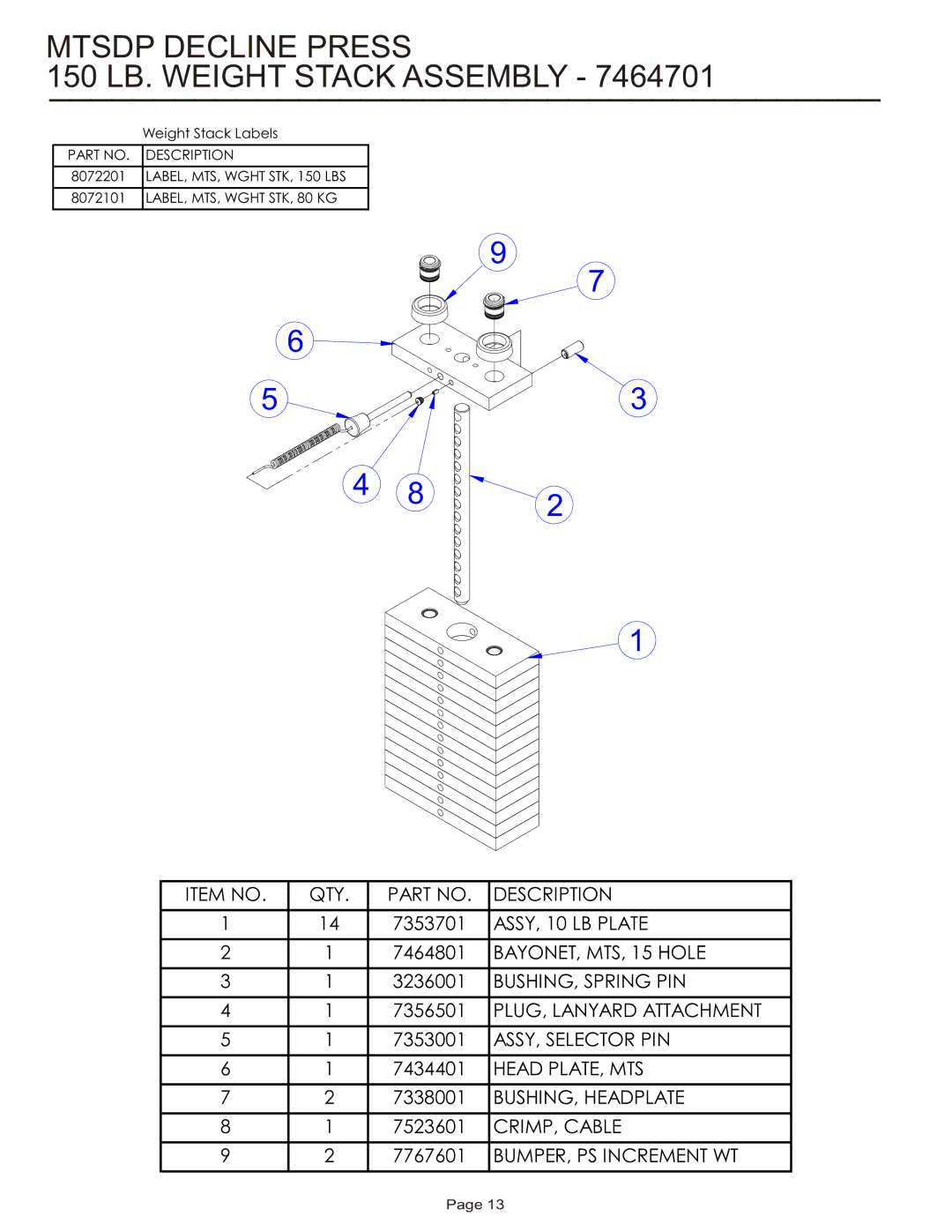 Life Fitness MTSDP manual Mtsdp Decline Press 150 LB. Weight Stack Assembly 