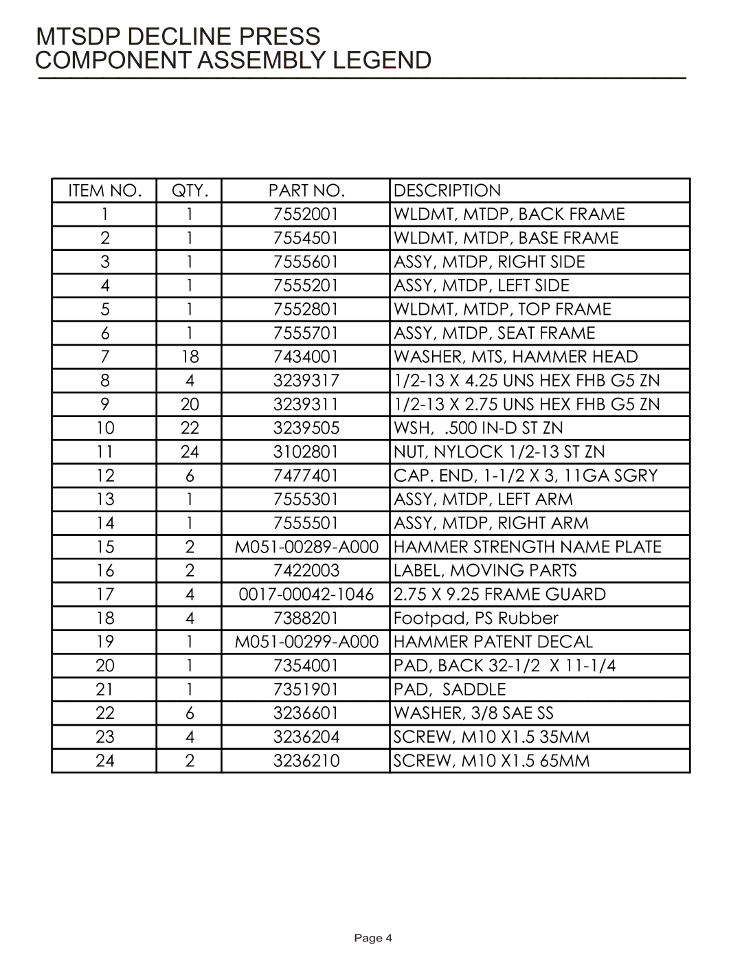 Life Fitness MTSDP manual Mtsdp Decline Press Component Assembly Legend, WASHER, MTS, Hammer Head 