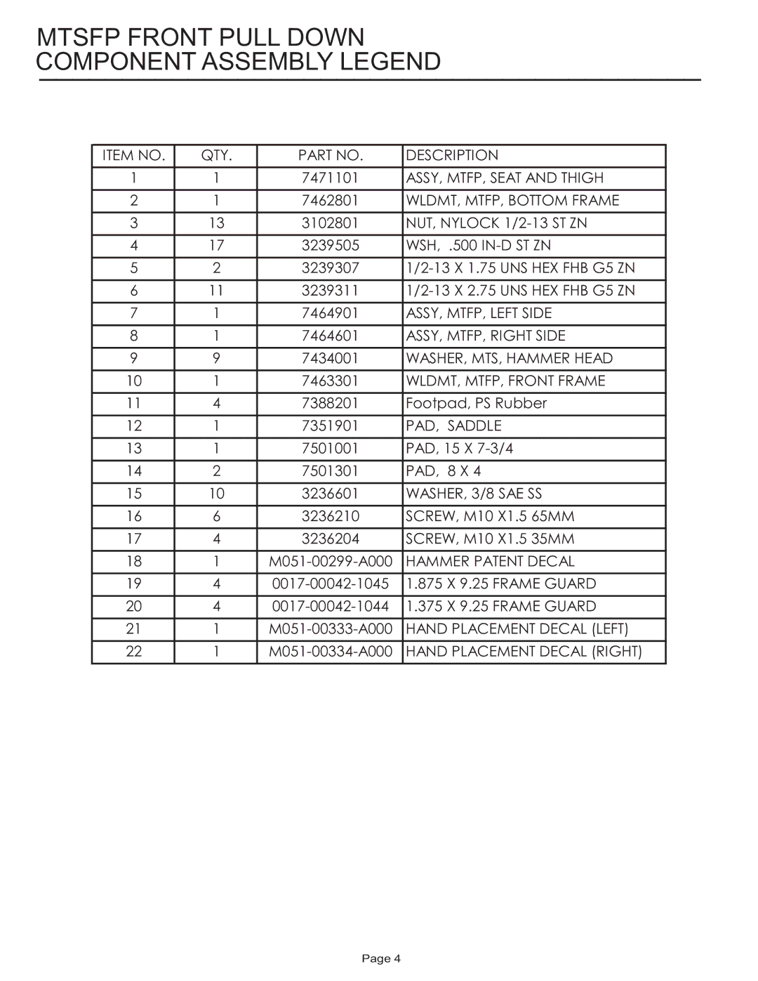 Life Fitness MTSFP manual Mtsfp Front Pull Down Component Assembly Legend, NUT, Nylock 1/2-13 ST ZN 