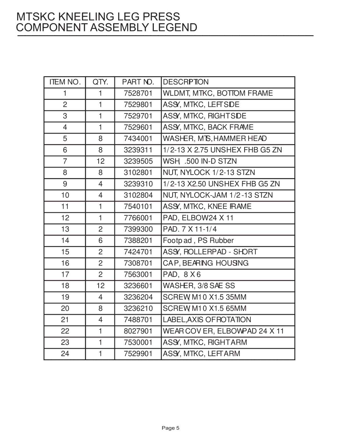 Life Fitness MTSKC manual Mtskc Kneeling LEG Press Component Assembly Legend 