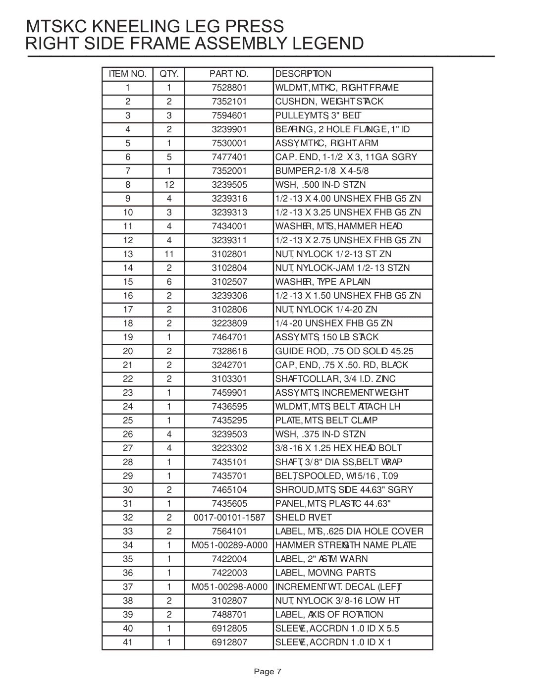 Life Fitness MTSKC manual Mtskc Kneeling LEG Press Right Side Frame Assembly Legend, ASSY, MTKC, Right ARM 