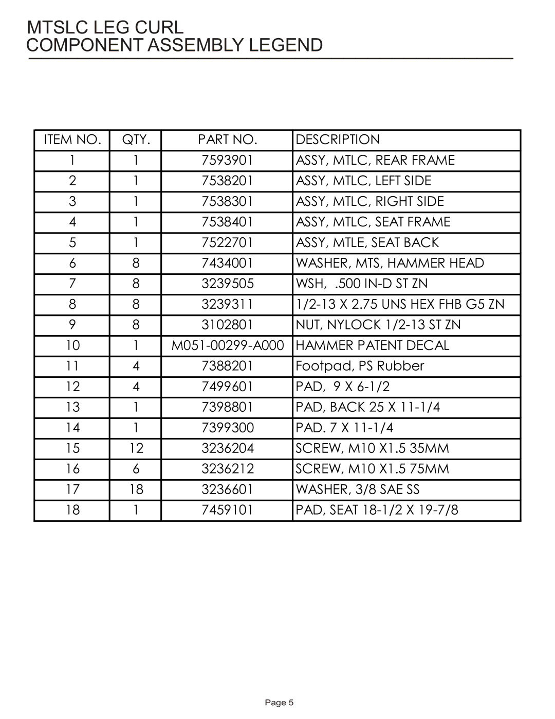 Life Fitness MTSLC manual Mtslc LEG Curl Component Assembly Legend, Hammer Patent Decal 