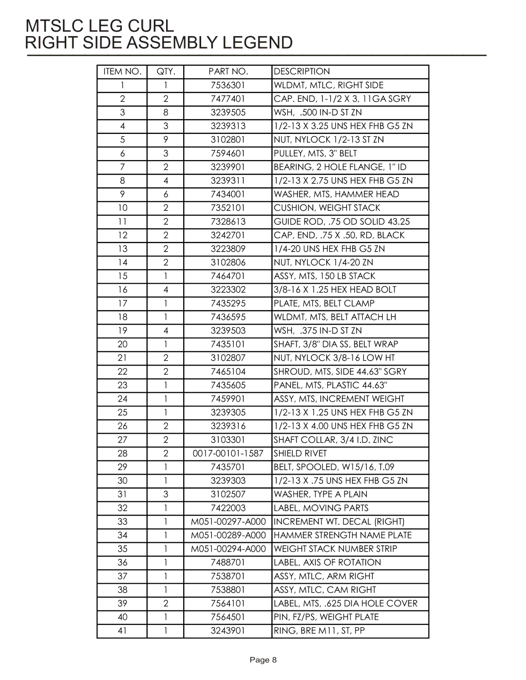 Life Fitness MTSLC manual Mtslc LEG Curl Right Side Assembly Legend, WLDMT, MTLC, Right Side 