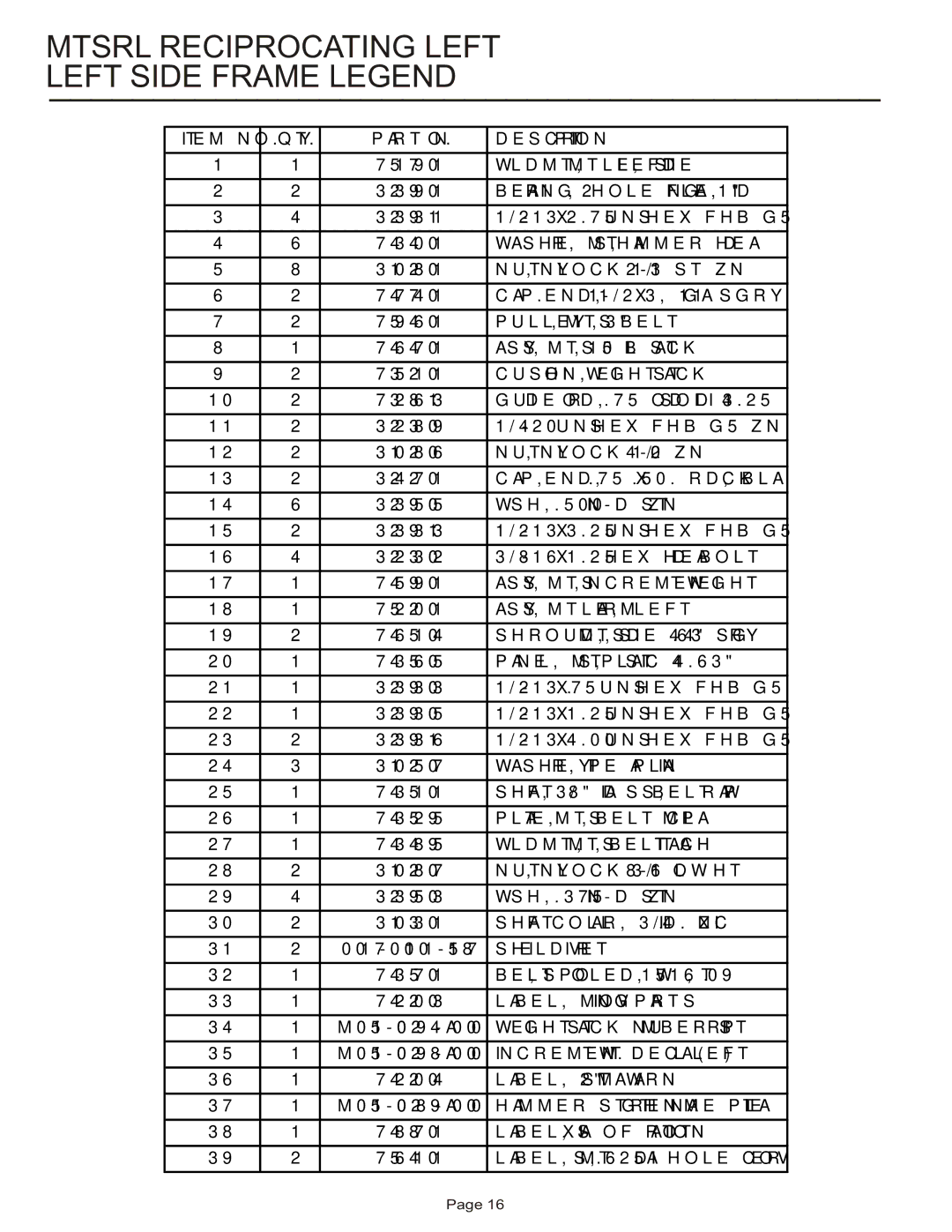 Life Fitness MTSRL manual Mtsrl Reciprocating Left Left Side Frame Legend, Guide ROD, .75 OD Solid 