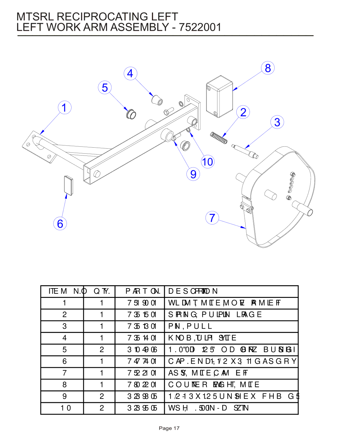 Life Fitness MTSRL manual Mtsrl Reciprocating Left Left Work ARM Assembly 