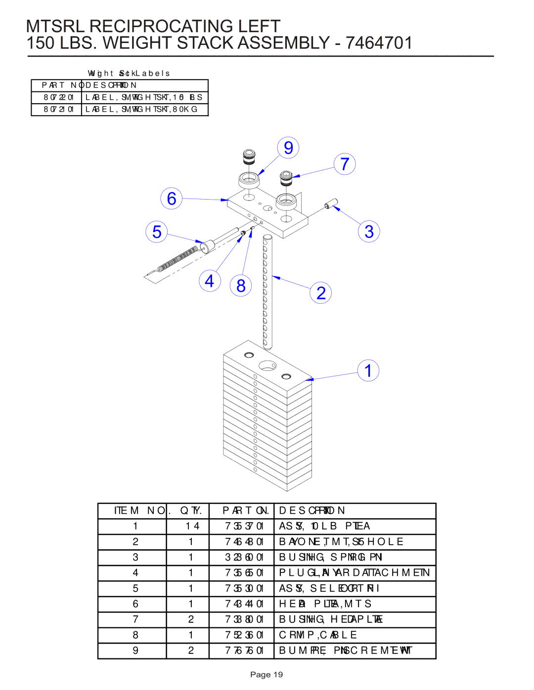 Life Fitness MTSRL manual Mtsrl Reciprocating Left 150 LBS. Weight Stack Assembly 