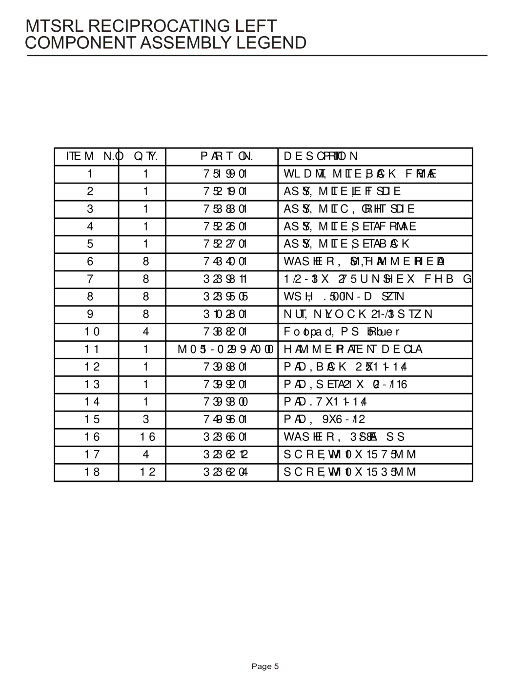 Life Fitness MTSRL manual Mtsrl Reciprocating Left Component Assembly Legend, Hammer Patent Decal 