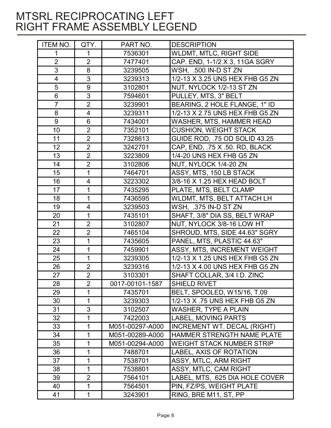 Life Fitness MTSRL manual Mtsrl Reciprocating Left Right Frame Assembly Legend, WLDMT, MTLC, Right Side 