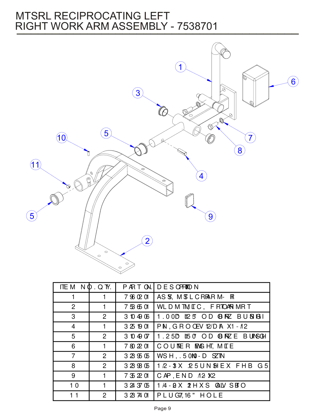 Life Fitness MTSRL manual Mtsrl Reciprocating Left Right Work ARM Assembly, Counter WEIGHT, Mtle 