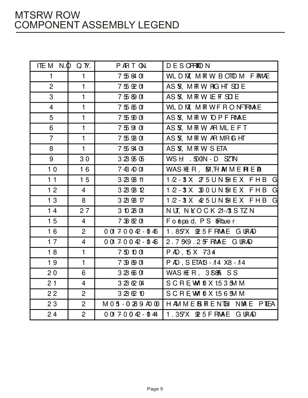 Life Fitness MTSRW manual Mtsrw ROW Component Assembly Legend, WASHER, MTS, Hammer Head 