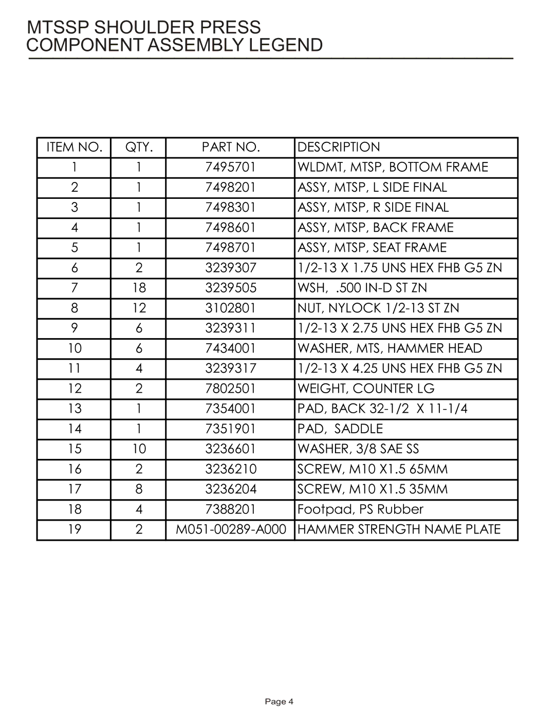 Life Fitness MTSSP manual Mtssp Shoulder Press Component Assembly Legend, WASHER, 3/8 SAE SS 