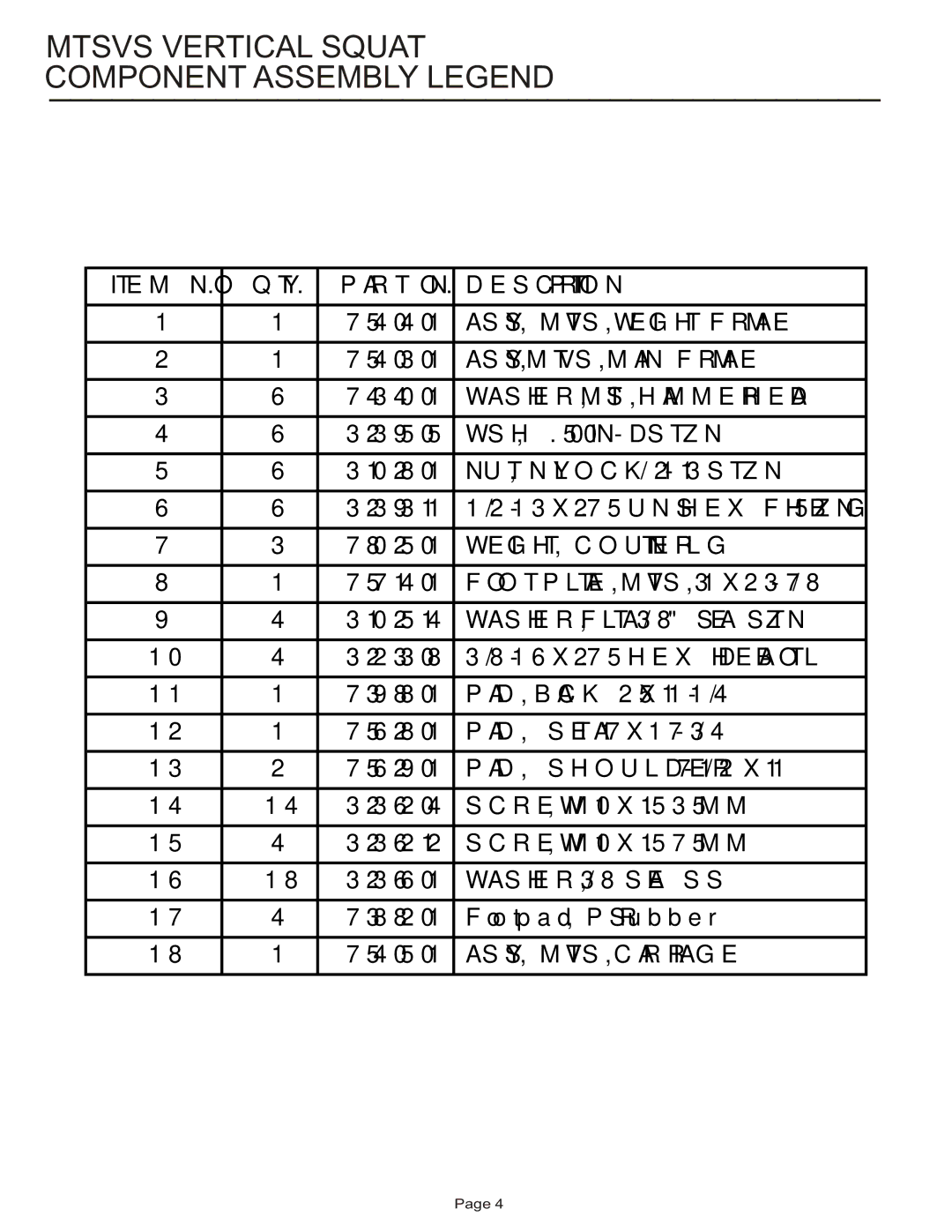 Life Fitness MTSVS manual Mtsvs Vertical Squat Component Assembly Legend, WASHER, Flat 3/8 SAE ST ZN 