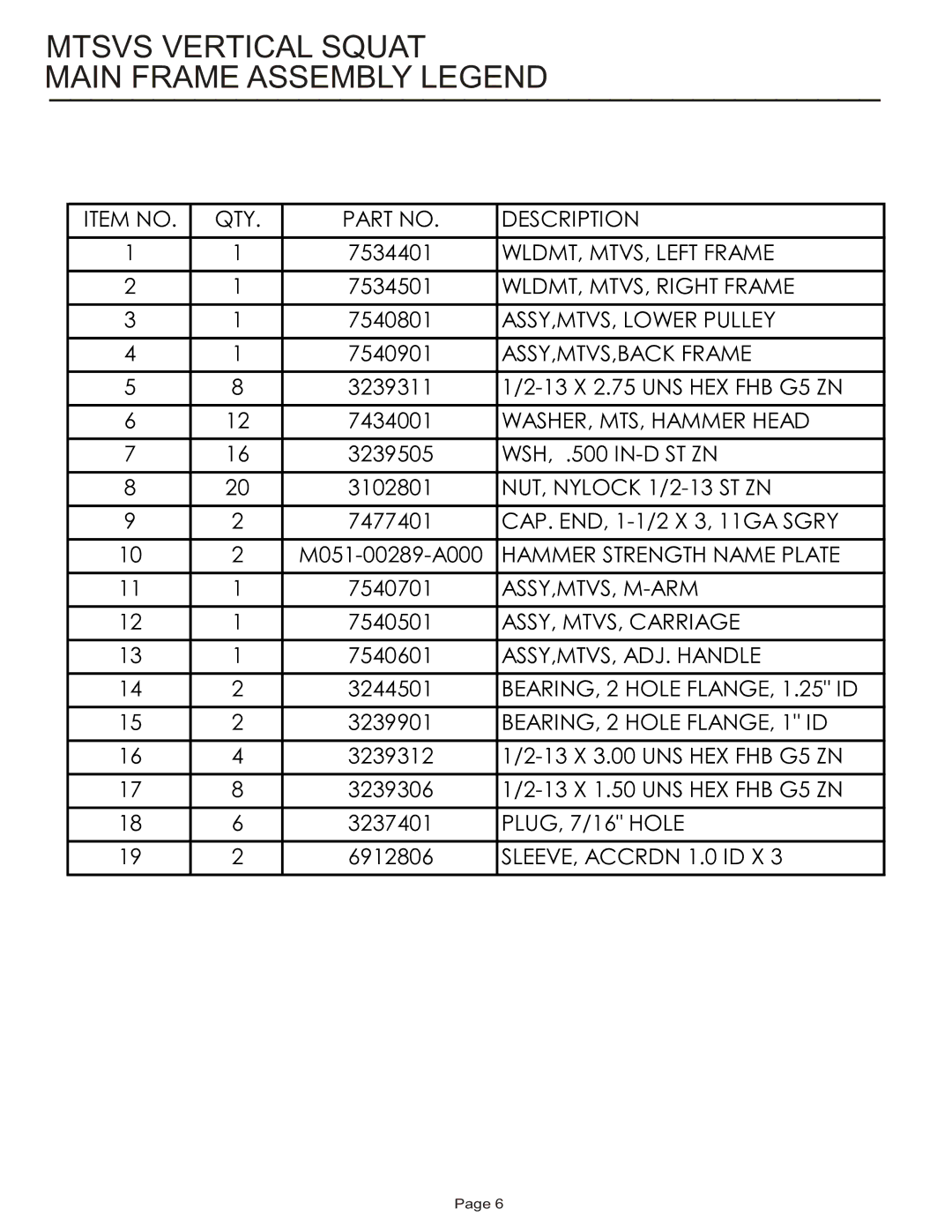 Life Fitness MTSVS manual Mtsvs Vertical Squat Main Frame Assembly Legend, BEARING, 2 Hole FLANGE, 1 ID 