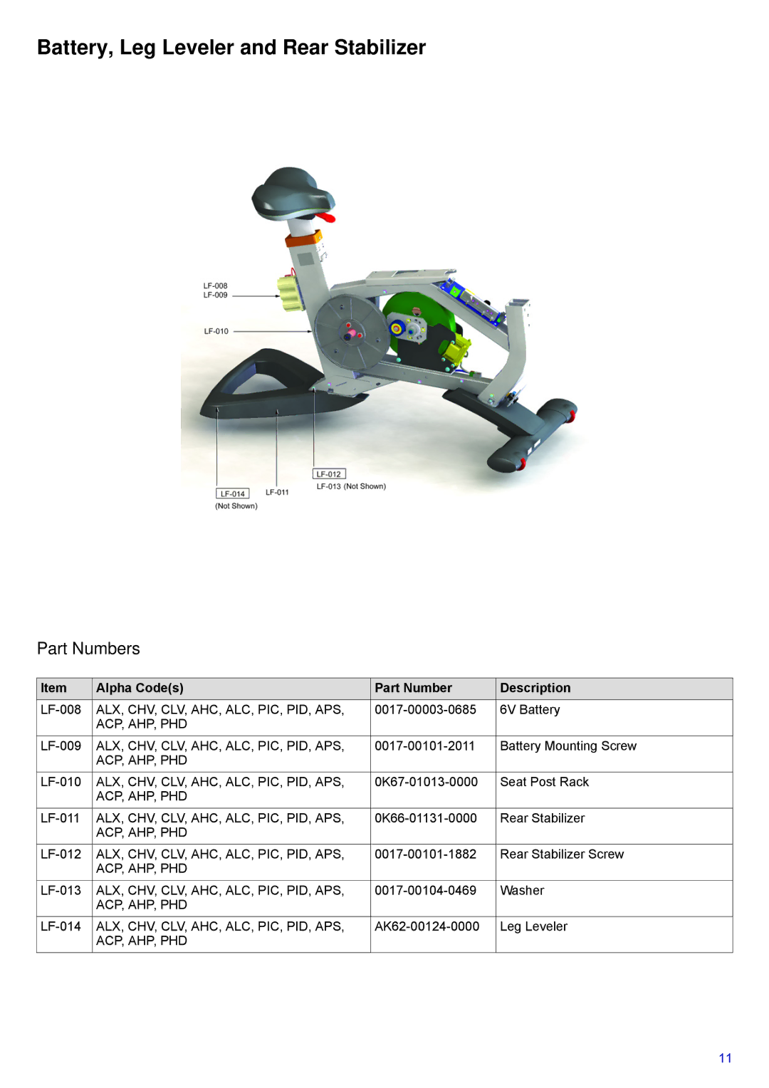 Life Fitness PCSC-ALLXX-XX, 97C-ALLXX-XX, 95C-IFIXX-XX manual Battery, Leg Leveler and Rear Stabilizer 